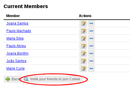 Community's members list Community's members list