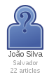 Profile with number of articles Profile with number of articles