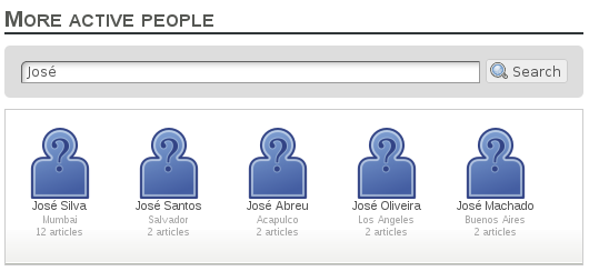 More active people search results with example More active people search results with example
